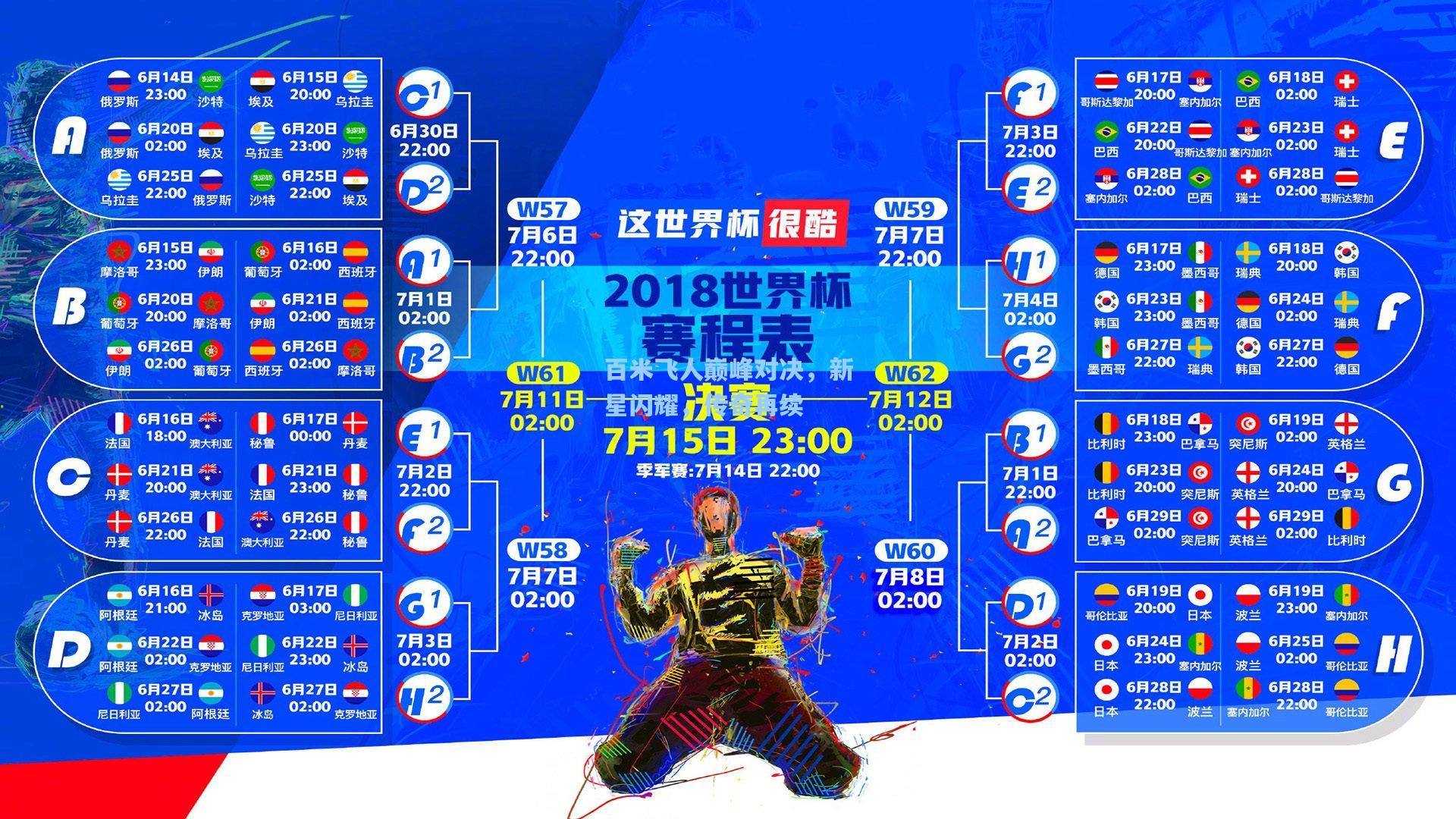 百米飞人巅峰对决，新星闪耀，传奇再续